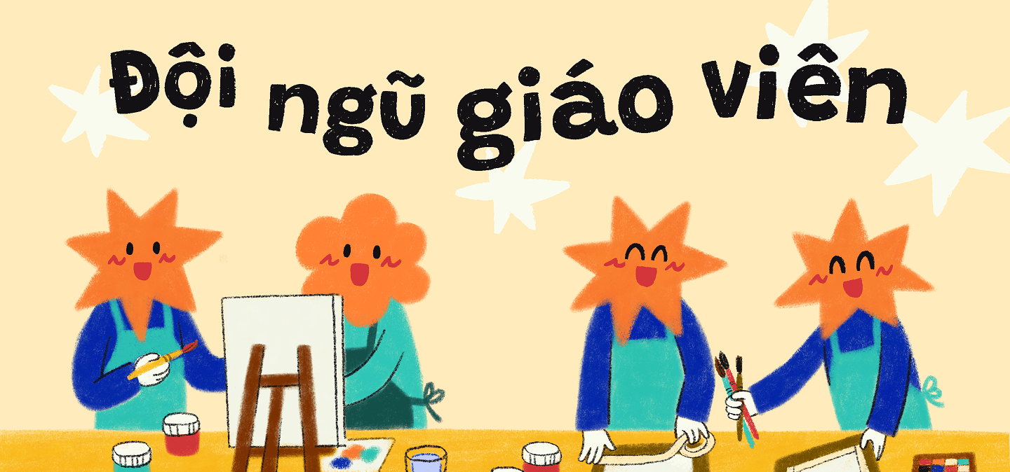 Đội ngũ giảng viên