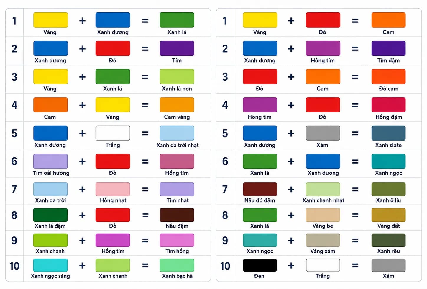 Cách pha màu Acrylic và 3 nguyên tắc phối màu cơ bản