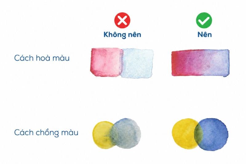 Hướng dẫn cách tô màu nước đẹp cho người mới bắt đầu