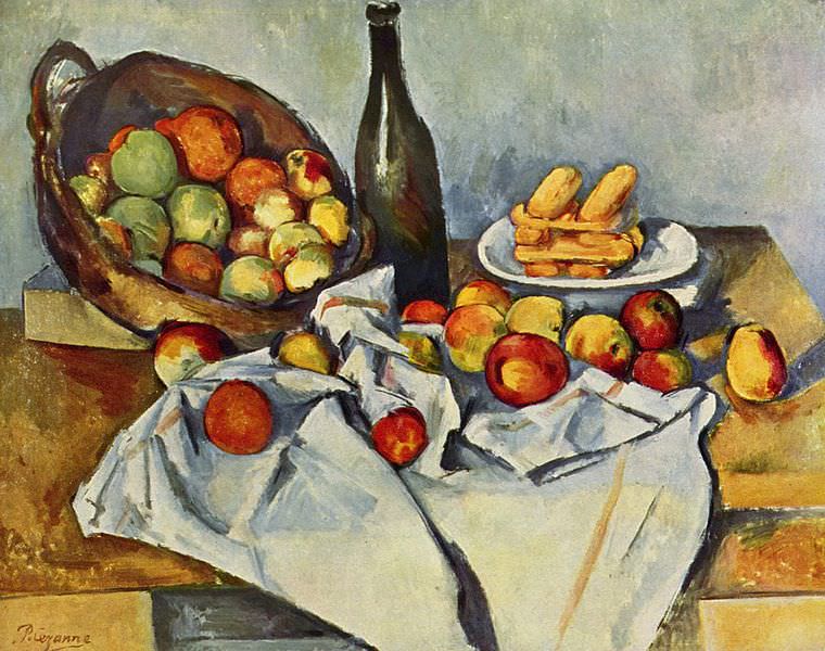 Basket of Apple (1895) Basket of Apple (1895)