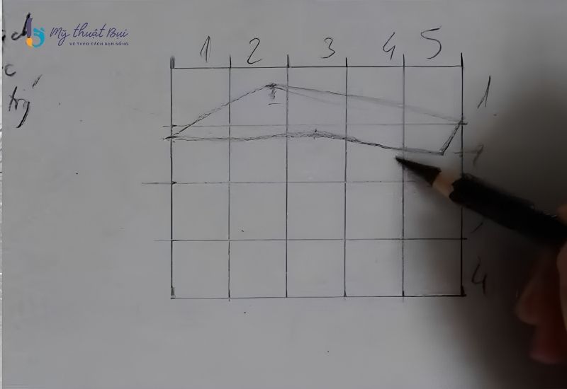 Vẽ phom lông mày