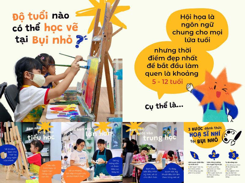 Lộ trình học vẽ 4 giai đoạn tại lớp Bụi Nhỏ quận 8