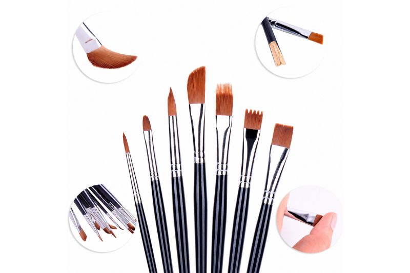 Cấu tạo cơ bản và thông số cần biết khi mua cọ vẽ