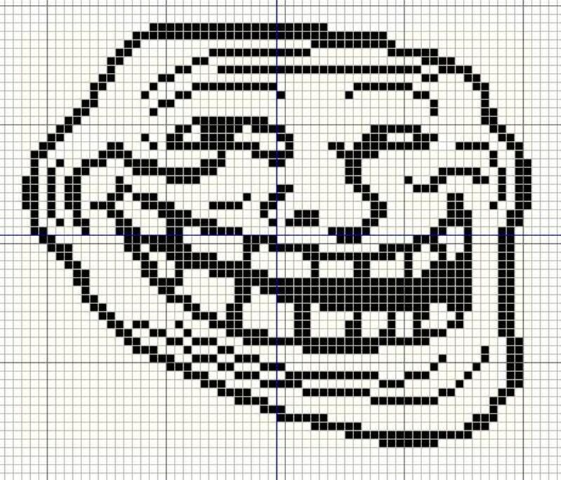 Tranh pixel meme