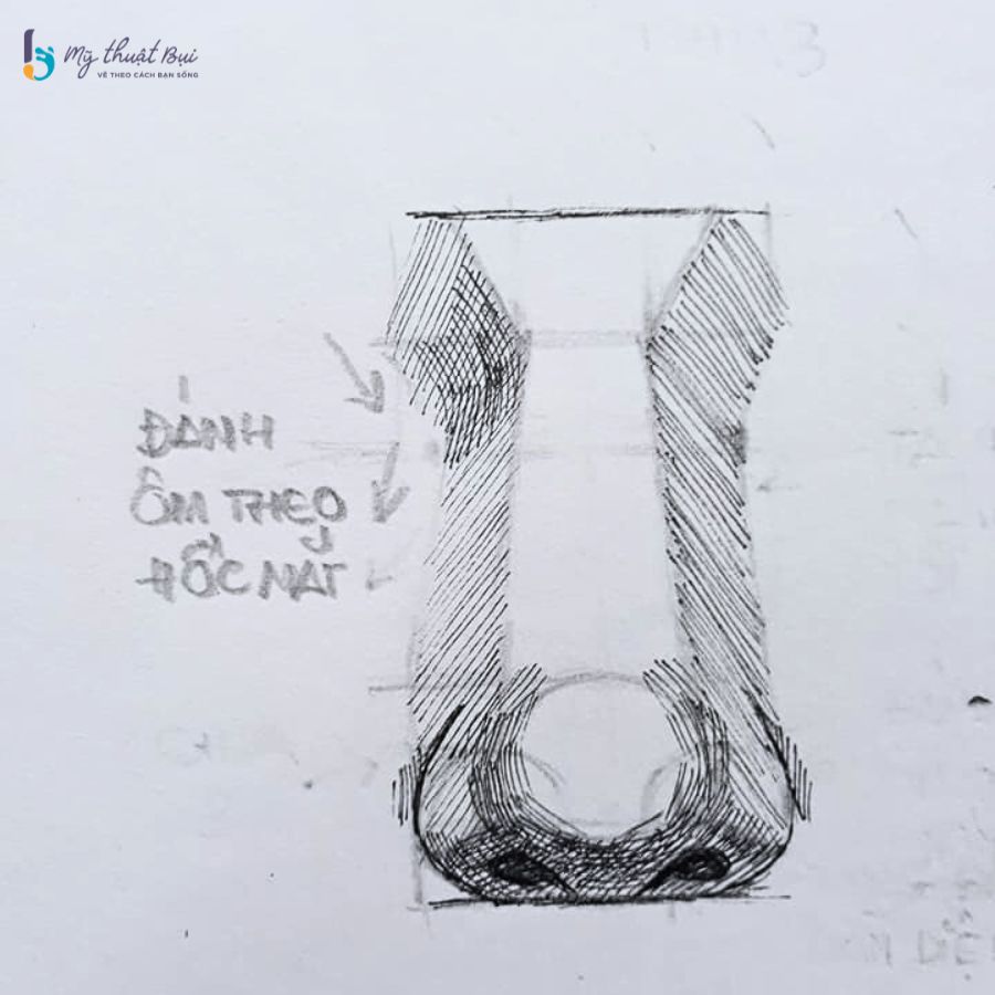 Chuyển tiếp mềm vùng hốc mắt