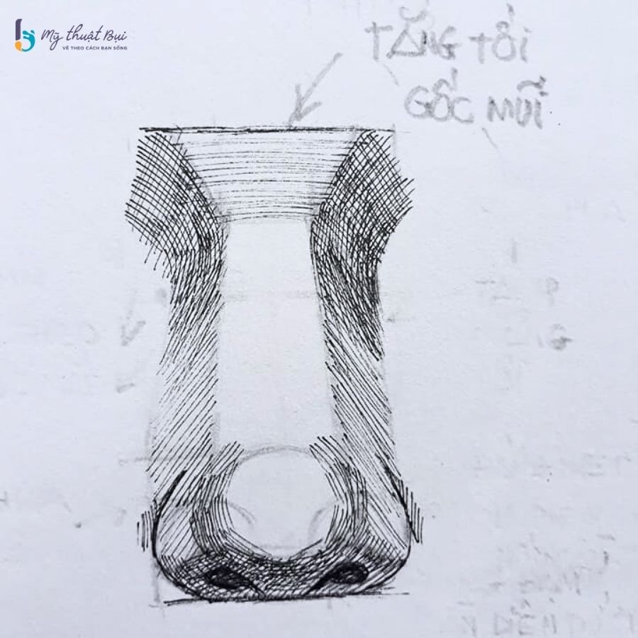 Làm sâu bóng ở gốc mũi