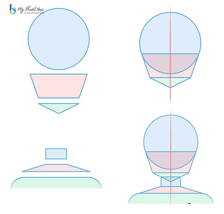 Vẽ phác thảo nhân vật anime