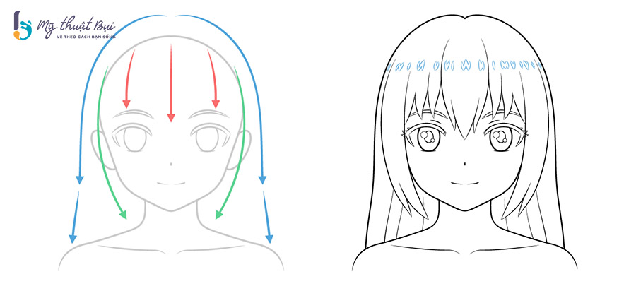 Cách vẽ từng chi tiết mặt anime