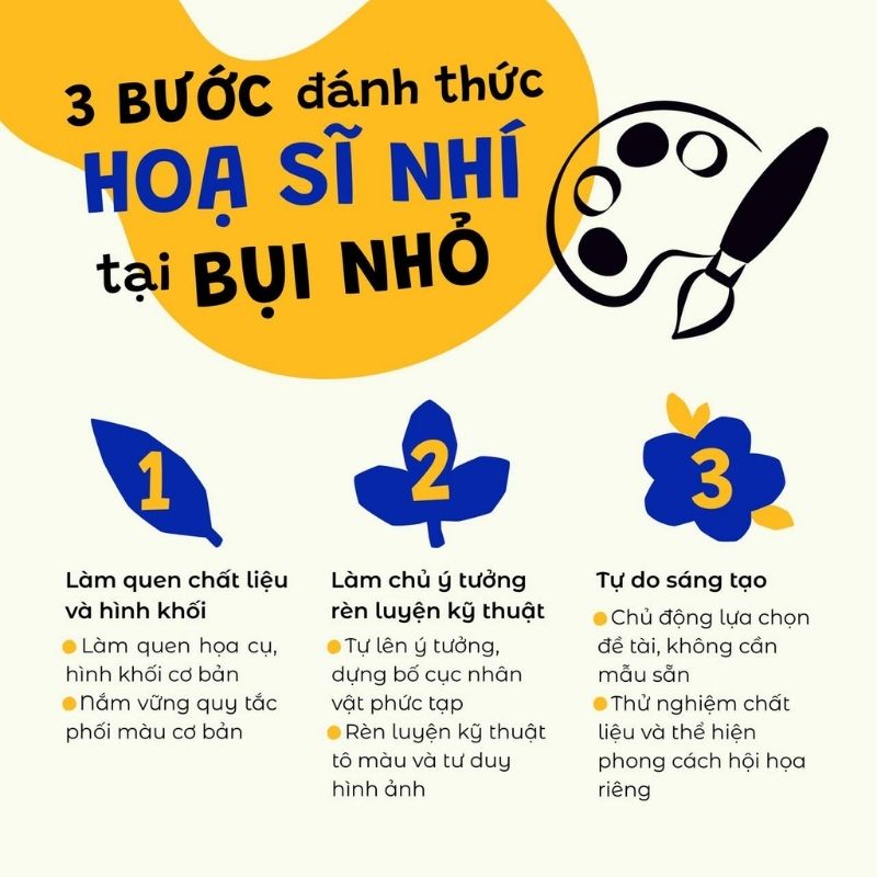 Lớp dạy vẽ Bụi Nhỏ Quận 2 có lộ trình rõ ràng, không gian thoải mái