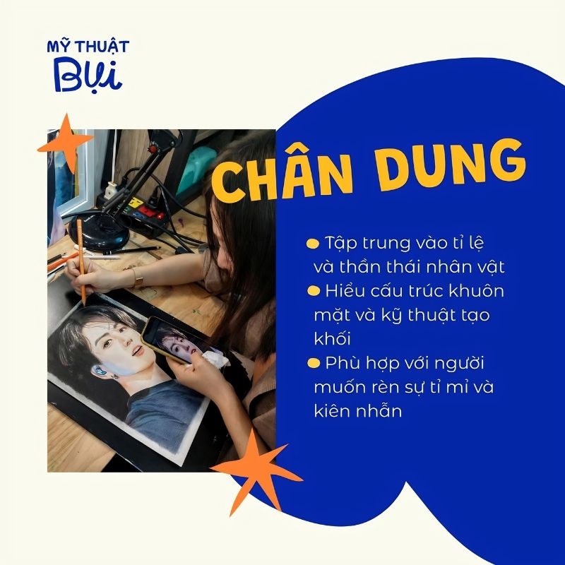 Lớp học vẽ chân dung