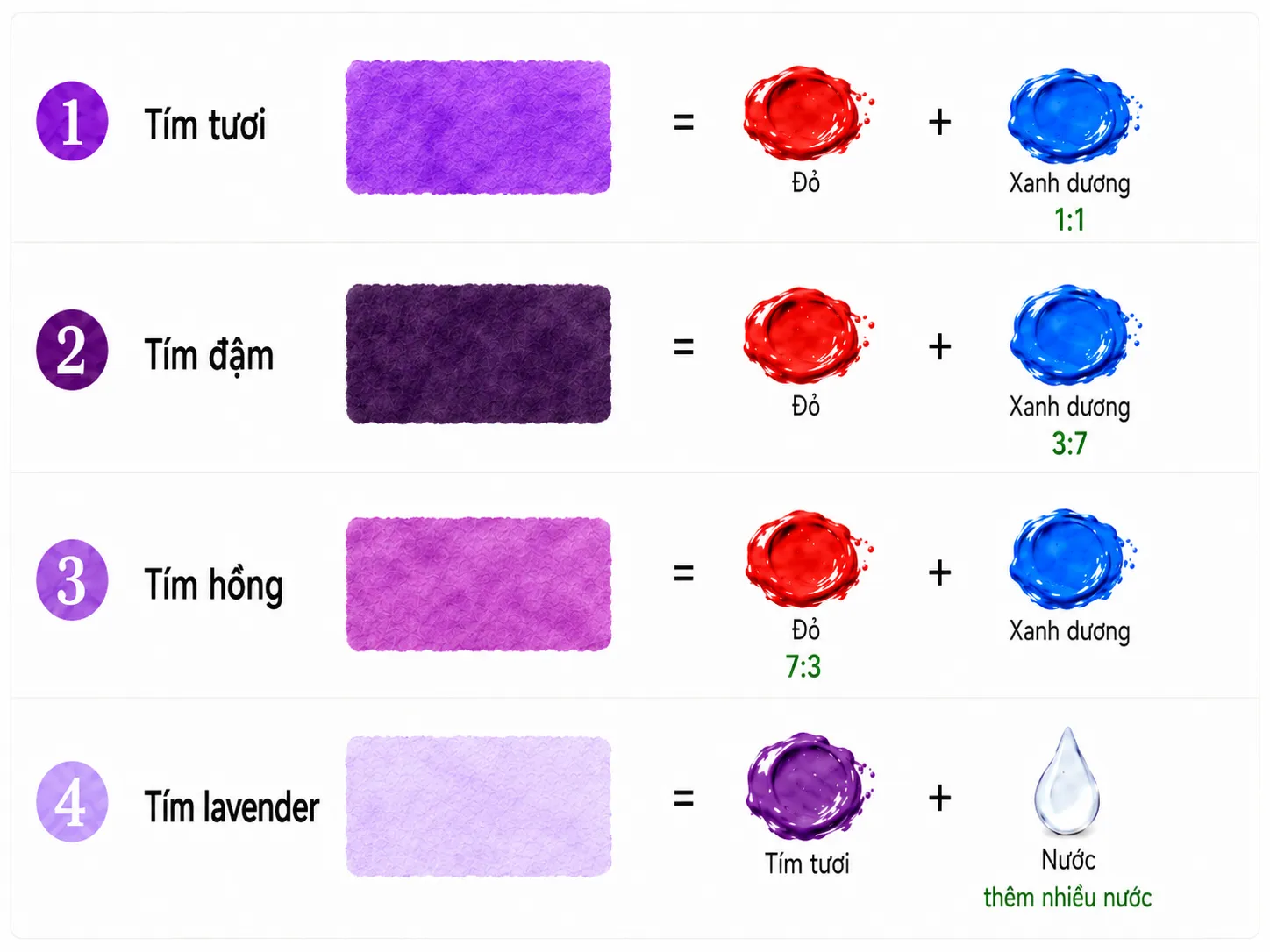 Hướng dẫn cách pha màu tím