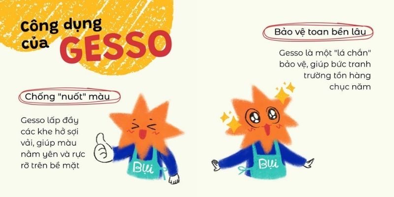Gesso là gì? Công dụng và cách dùng lớp gesso khi vẽ tranh 3 Công dụng của gesso