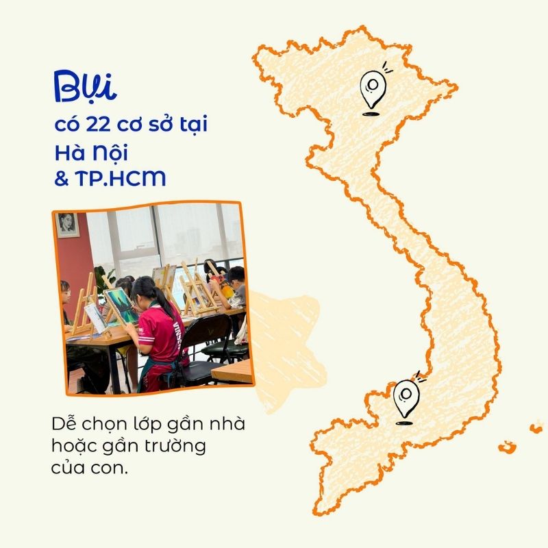 Hệ thống cơ sở của trung tâm dạy vẽ Mỹ thuật Bụi